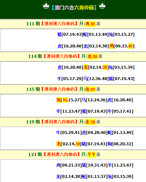 更新中...