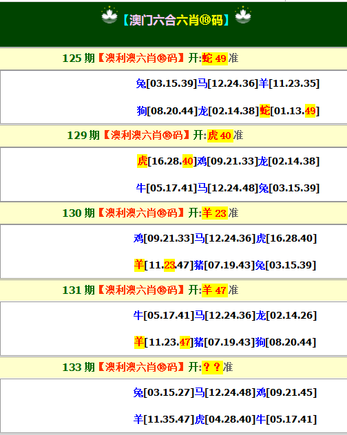 更新中...
