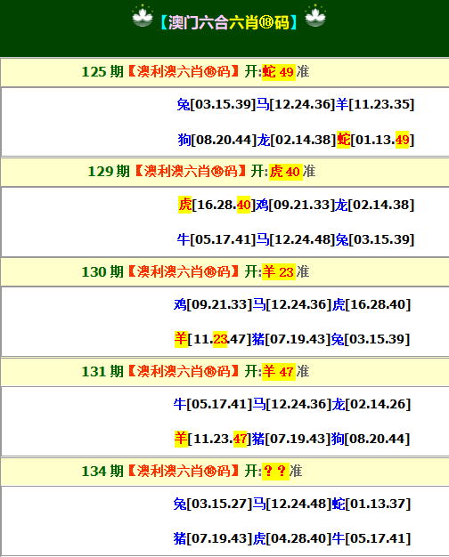 更新中...