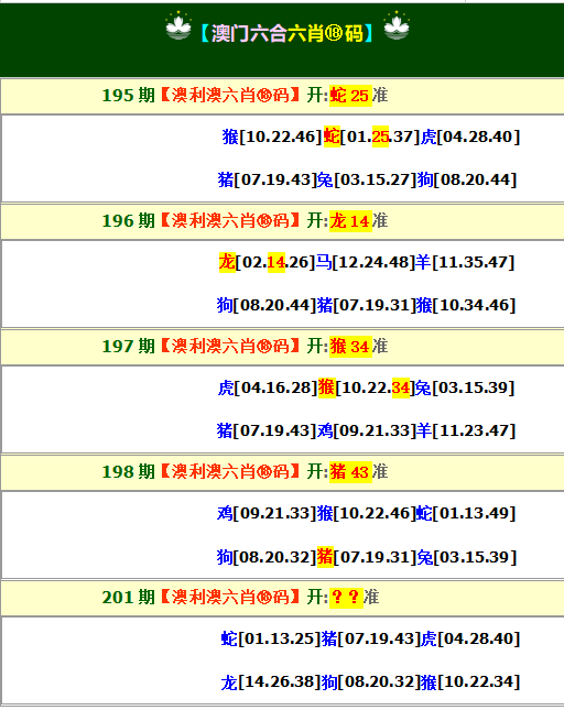 更新中...