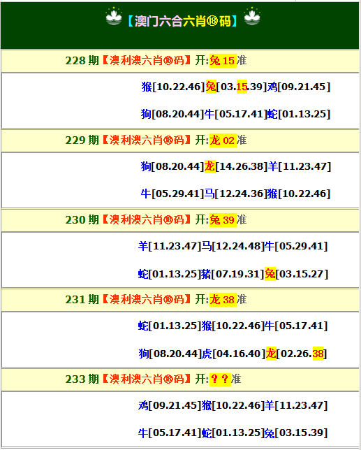 更新中...