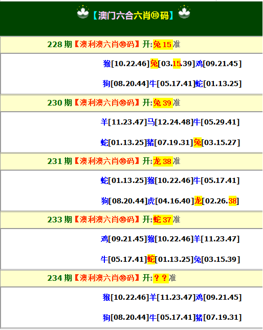 更新中...