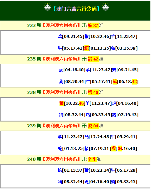 更新中...