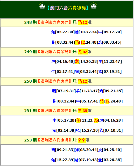 更新中...